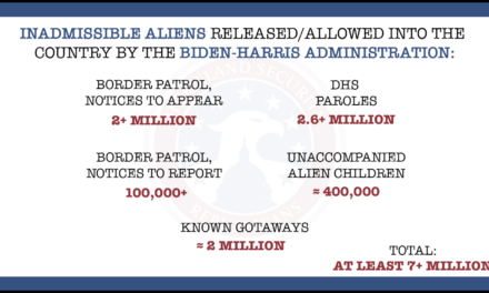 Congressional Report: Over 85% of Migrants Arriving at Southern Border Released into U.S. as Biden-Harris Slash Detention Space